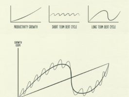 How The Economic Machine Works