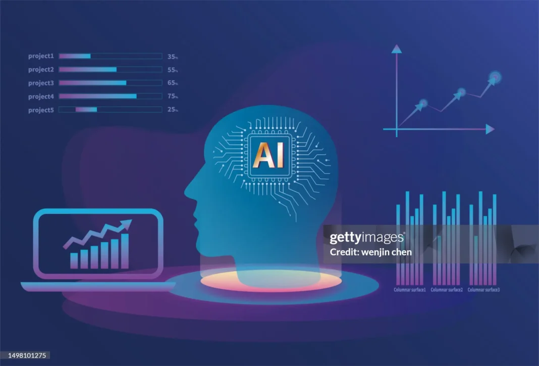 AI Skills Wage Premium